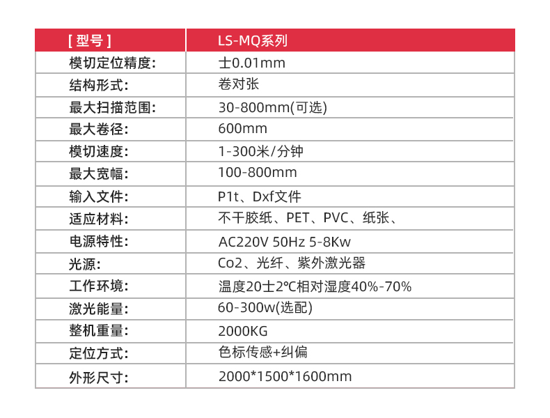三頭砂帶激光分切機(圖7) 三頭砂帶激光分切機(圖7)